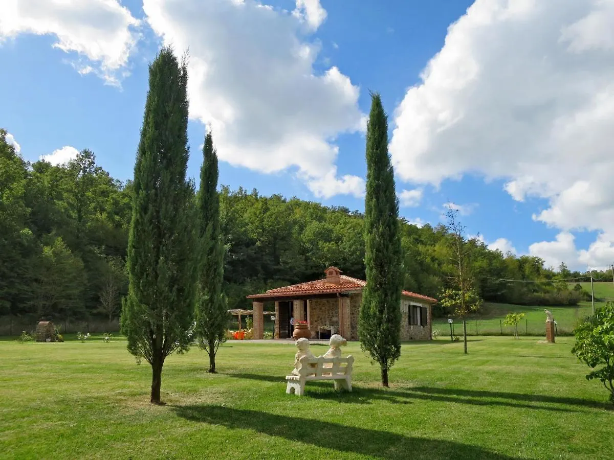 Holiday Home Dilia By Interhome Gabellino