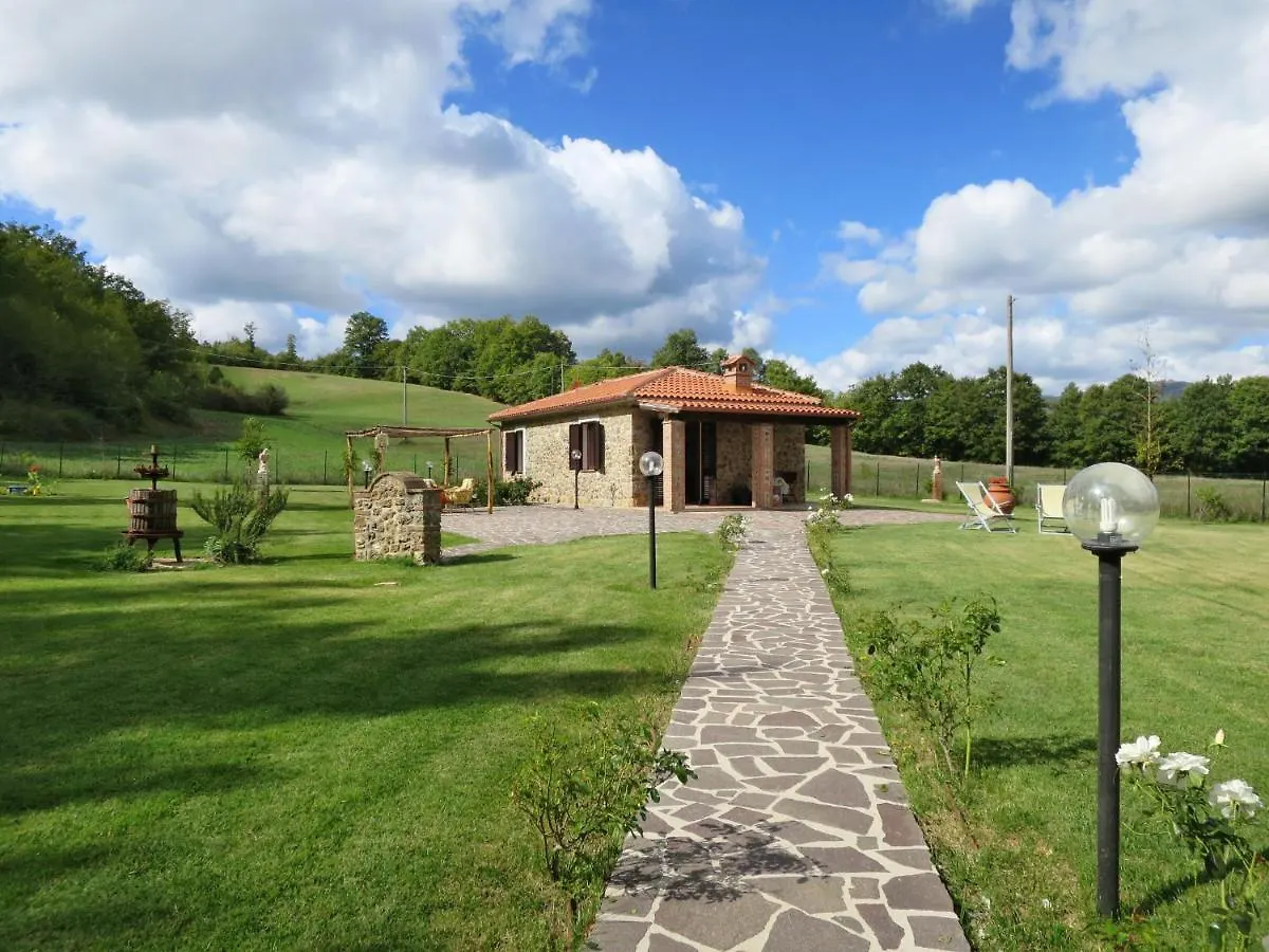 Holiday Home Dilia By Interhome Gabellino